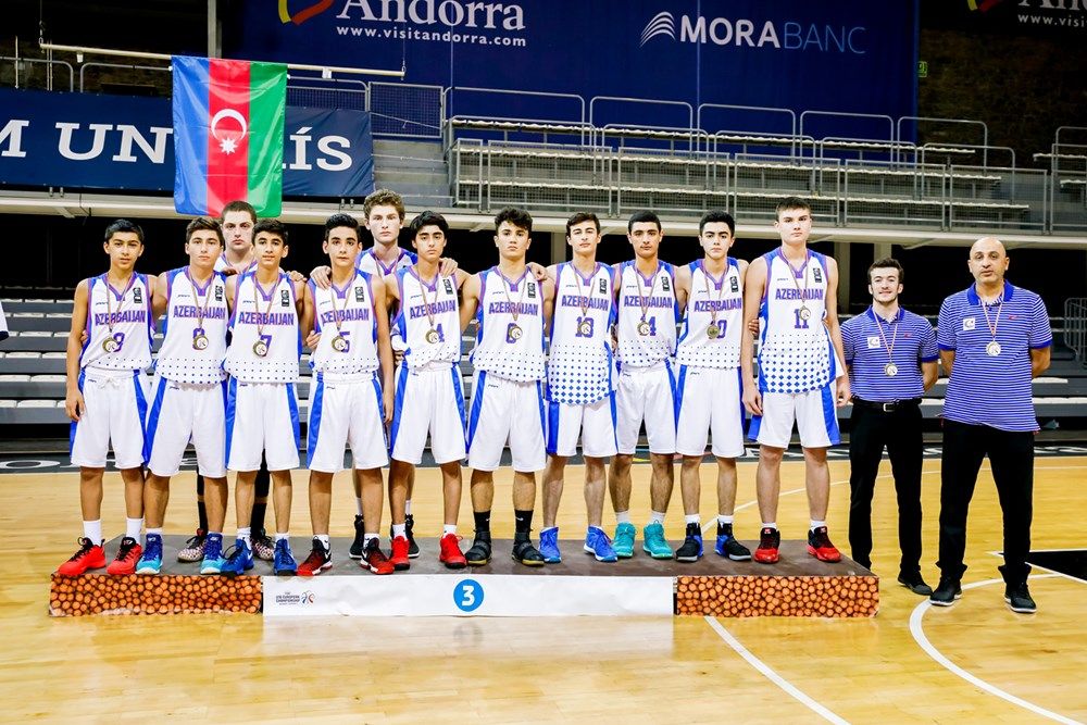 azerbaijan vs norway betting expert basketball